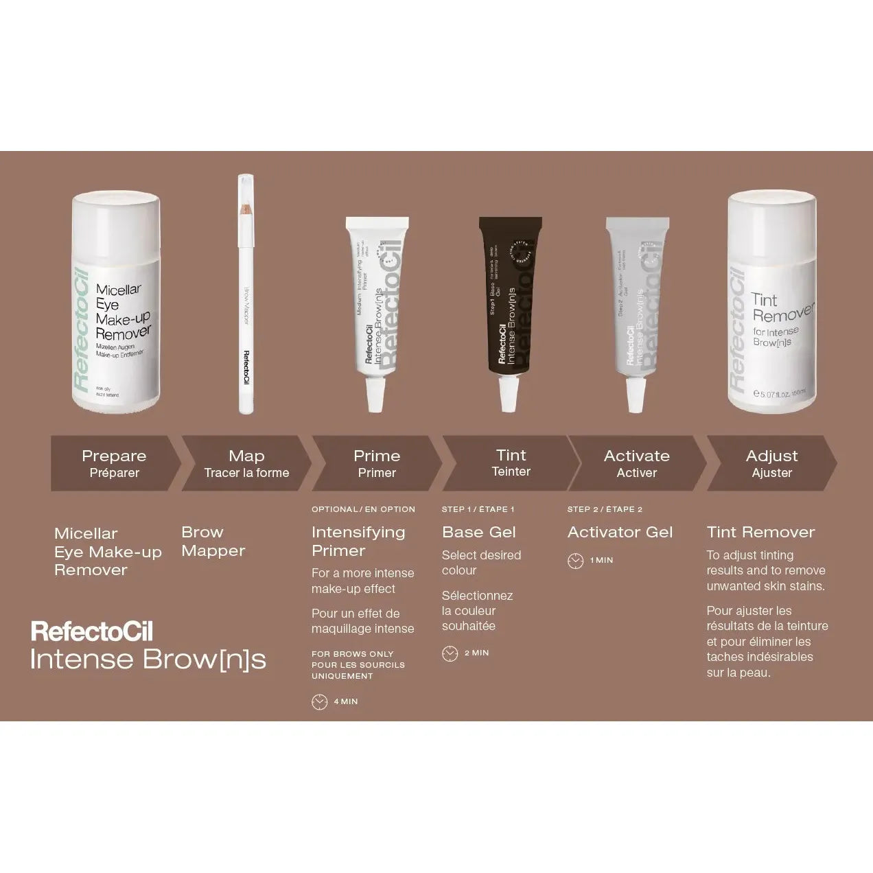 RefectoCil Intense Brow[n]s
